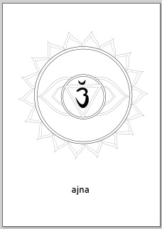 Chakra Ajna