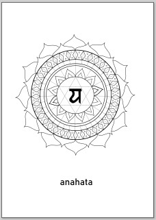 Anahata Chakra