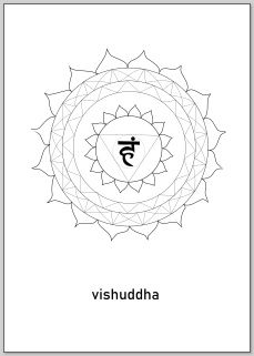 Chakra Vishuddha